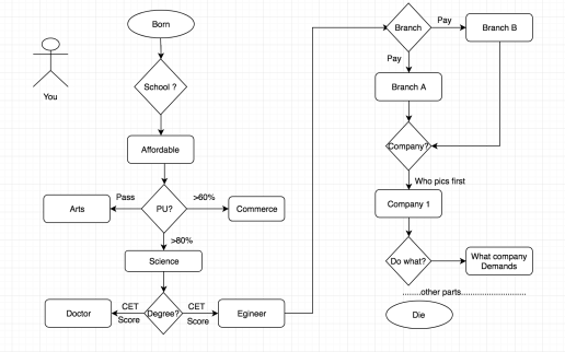Screen Shot 2018-06-23 at 1.32.09 PM