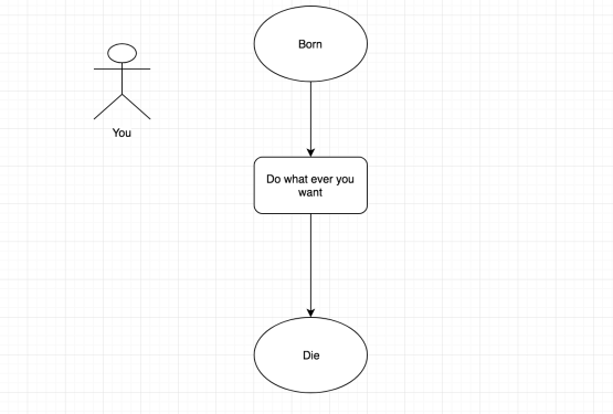 Screen Shot 2018-06-23 at 1.34.38 PM